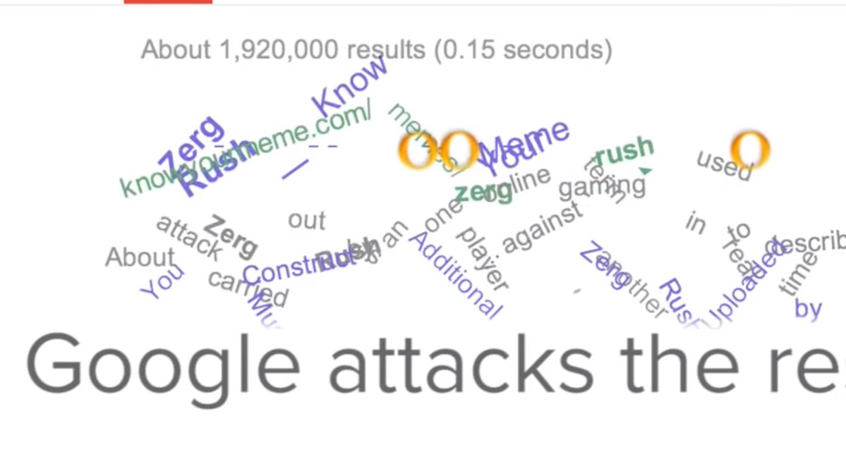 ...För att få Google att attackera dina sökresultat. 